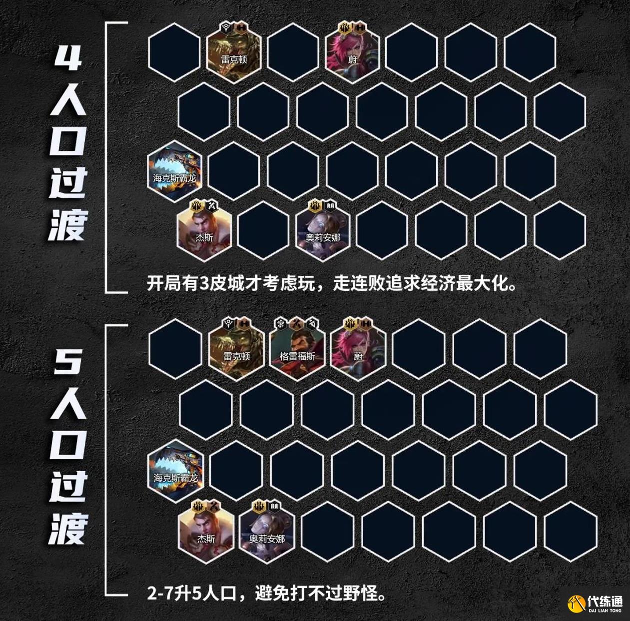 金铲铲之战S9.5皮城杰斯阵容攻略图四