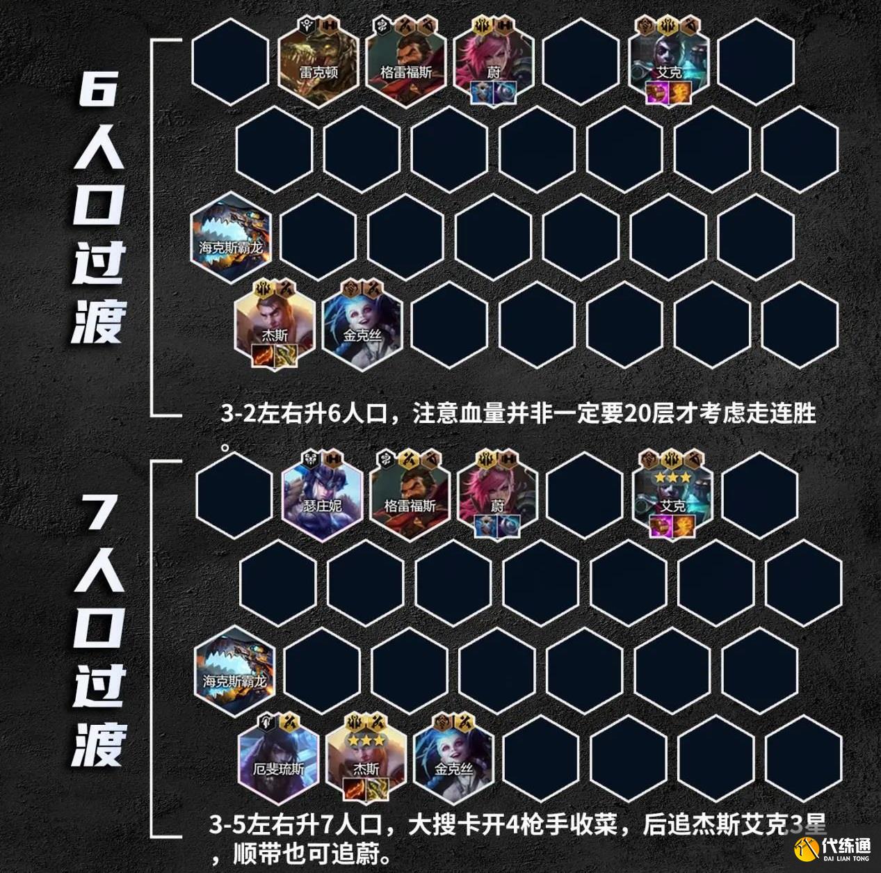 金铲铲之战S9.5皮城杰斯阵容攻略图五