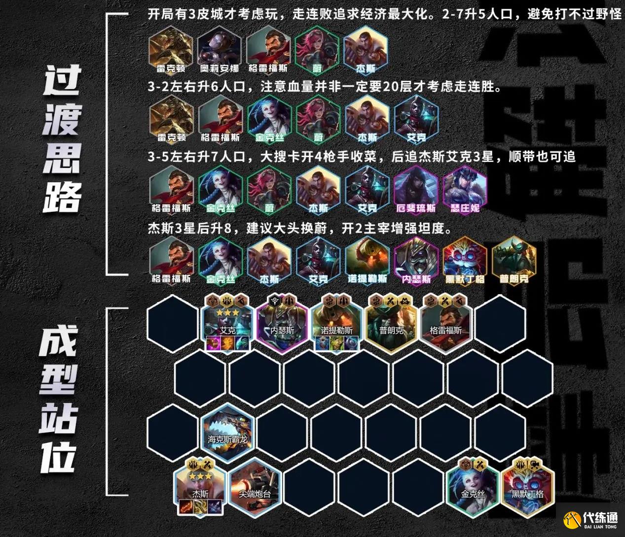 金铲铲之战S9.5皮城杰斯阵容攻略图六