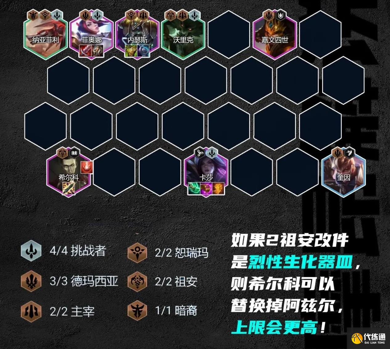 金铲铲之战S9.5德玛四挑战阵容攻略图三