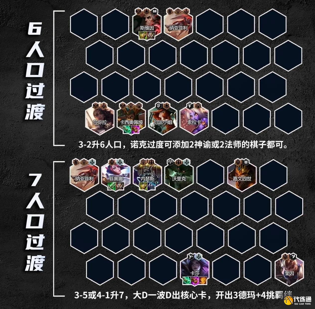 金铲铲之战S9.5德玛四挑战阵容攻略图六