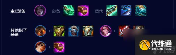 云顶之弈s95挑战莎姬阵容玩法说明