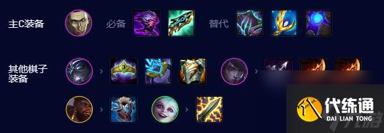 云顶之弈s9.5堡垒慎毒阵容推荐-堡垒慎毒阵容一览