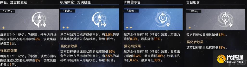 崩坏星穹铁道蝗灾难度五记忆打法攻略