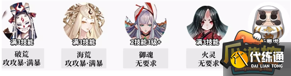 阴阳师福灯携行阵容搭配攻略图三