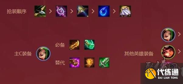 云顶之弈s4福星收菜阵容怎么搭配 s4福星收菜阵容推荐