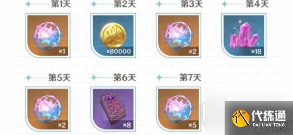 《原神》觀賞流華累積登錄活動一覽