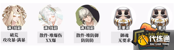 阴阳师福灯携行阵容搭配攻略图二