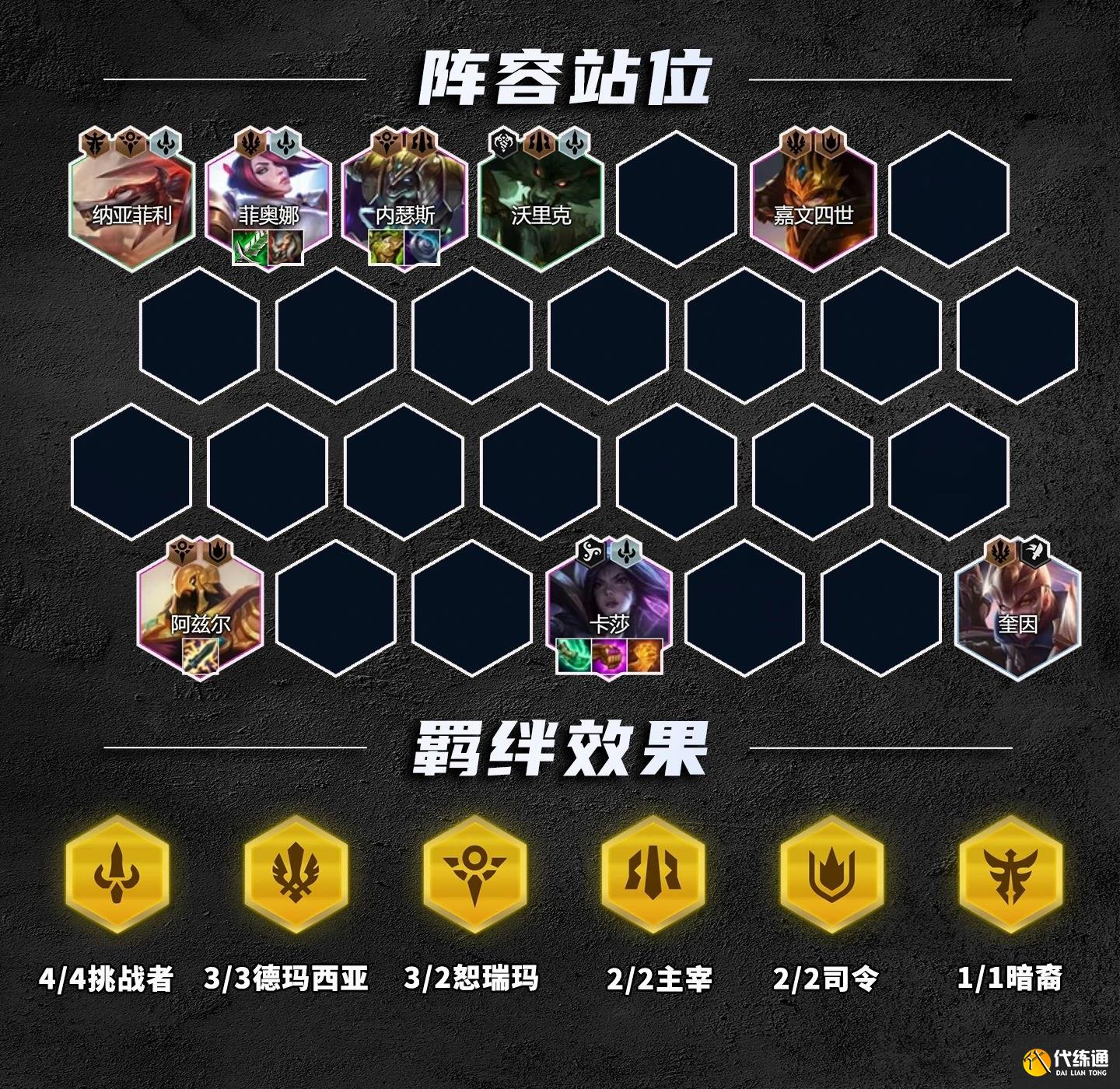 金铲铲之战S9.5德玛四挑战阵容攻略图二