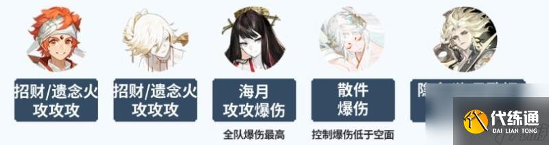阴阳师逐月寻珍阵容搭配攻略