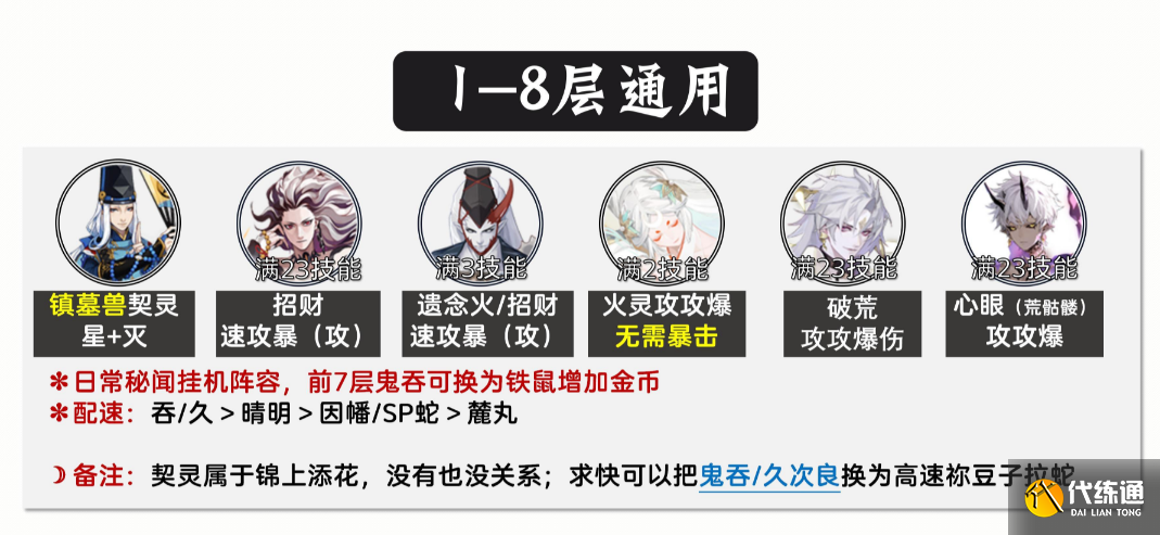 阴阳师丑女秘闻自动阵容搭配图二