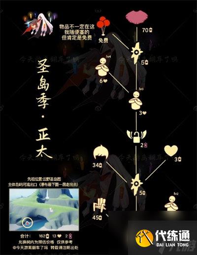 光遇鸣谢收藏家什么时候复刻 光遇鸣谢收藏家复刻详情介绍