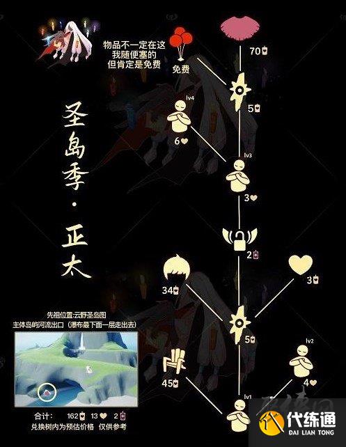 光遇国庆节活动兑换图2023 9.29国庆复刻先祖位置兑换图