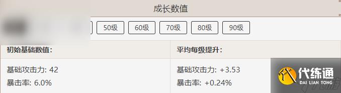 原神狼牙屬性介紹