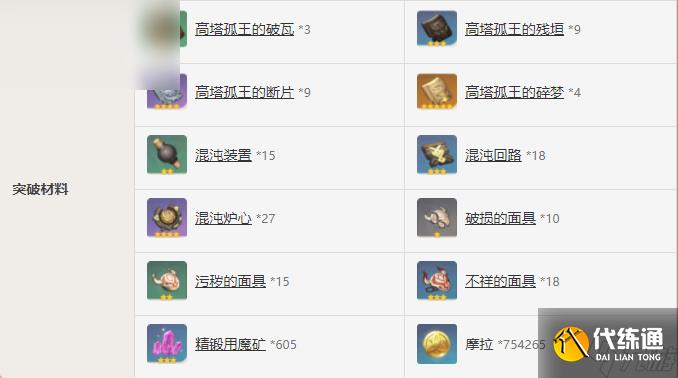 原神狼牙屬性介紹