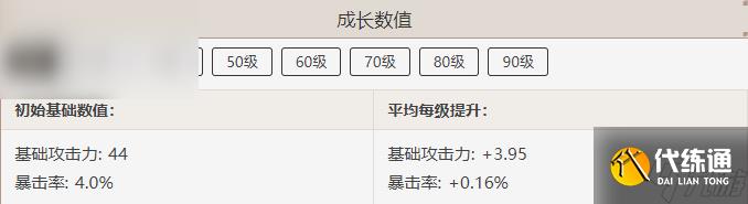 原神聊聊棒屬性介紹