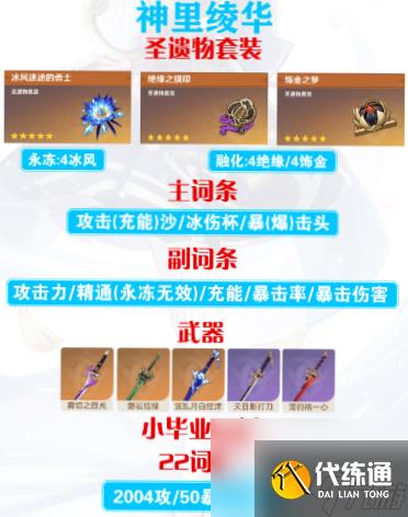 原神神里綾華畢業(yè)面板屬性參考