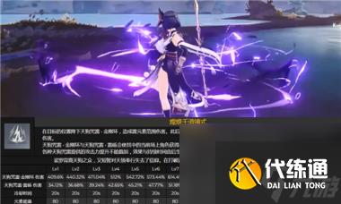 原神九条裟罗圣遗物推荐？原神内容分享