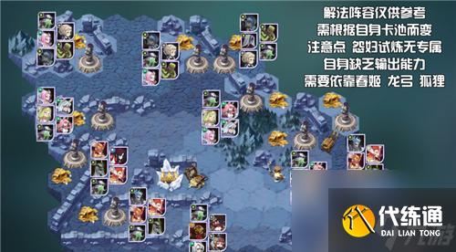 《剑与远征》试炼攻略（挑战试炼难度，收获大量奖励！）