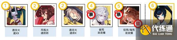 阴阳师佑世之光活动怎么获得最多的奖励 七周年活动佑世之光玩法奖励获得攻略