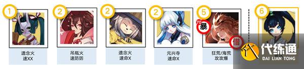 阴阳师佑世之光活动怎么获得最多的奖励 七周年活动佑世之光玩法奖励获得攻略