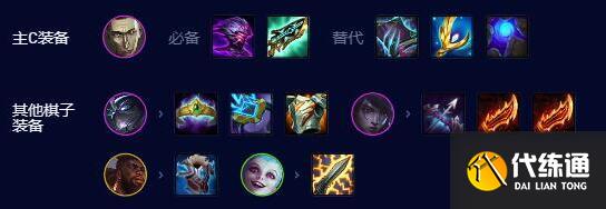 云顶之弈s9.5堡垒慎毒阵容装备搭配