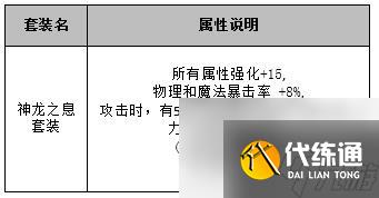 dnf三国副本怎么打（保姆级dnf三国副本最详细的攻略）「专家说」