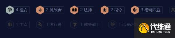 《云顶之弈》s9.5高祖安德玛阵容玩法攻略分享