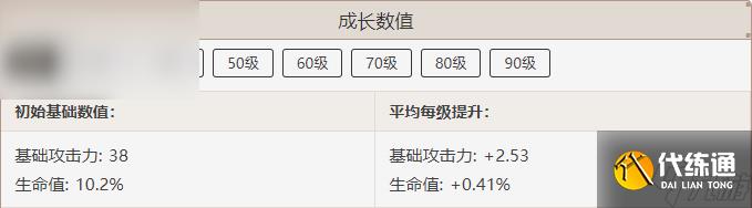 原神黑纓槍屬性介紹
