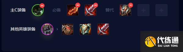 《云顶之弈》s9.5高挑贪欲阵容玩法攻略分享