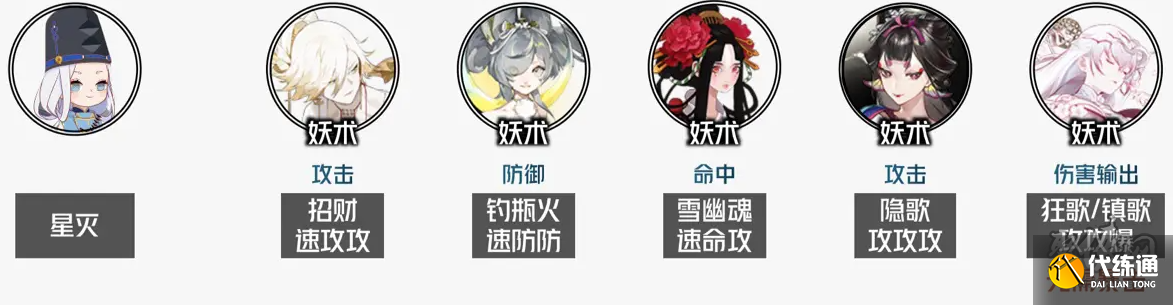 阴阳师丑女秘闻溃鸦泣咒10层番外怎么过 阴阳师丑女秘闻10层番外打法