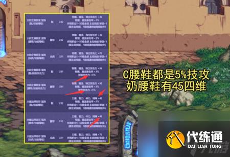 DNF国庆宝珠属性和部位（地下城21号国庆礼包介绍）