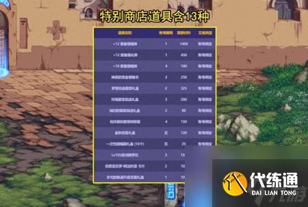 DNF国庆宝珠属性和部位（地下城21号国庆礼包介绍）