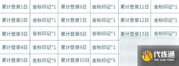 《王者榮耀》金秋印記快速獲取方法介紹