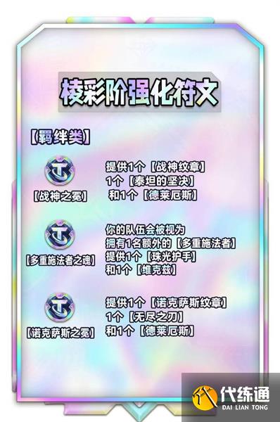 云顶之弈s9海克斯全览图 s9海克斯符文介绍[多图]图片12