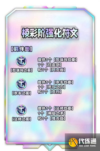 云顶之弈s9海克斯全览图 s9海克斯符文介绍[多图]图片15