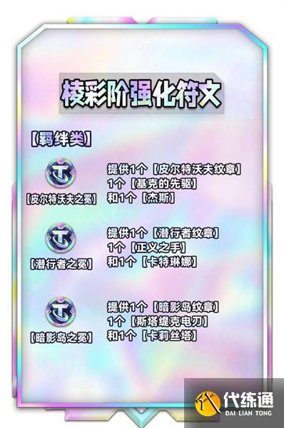 云顶之弈s9海克斯全览图 s9海克斯符文介绍[多图]图片16