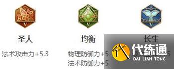 王者榮耀蔡文姬該怎么出裝和搭配銘文