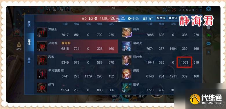 王者榮耀孫尚香2023高爆發出裝 國服孫尚香攻略詳解