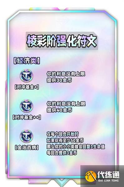 云顶之弈s9海克斯全览图 s9海克斯符文介绍[多图]图片2