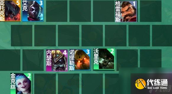 云顶之弈手游S9.5艾克主C阵容搭配攻略