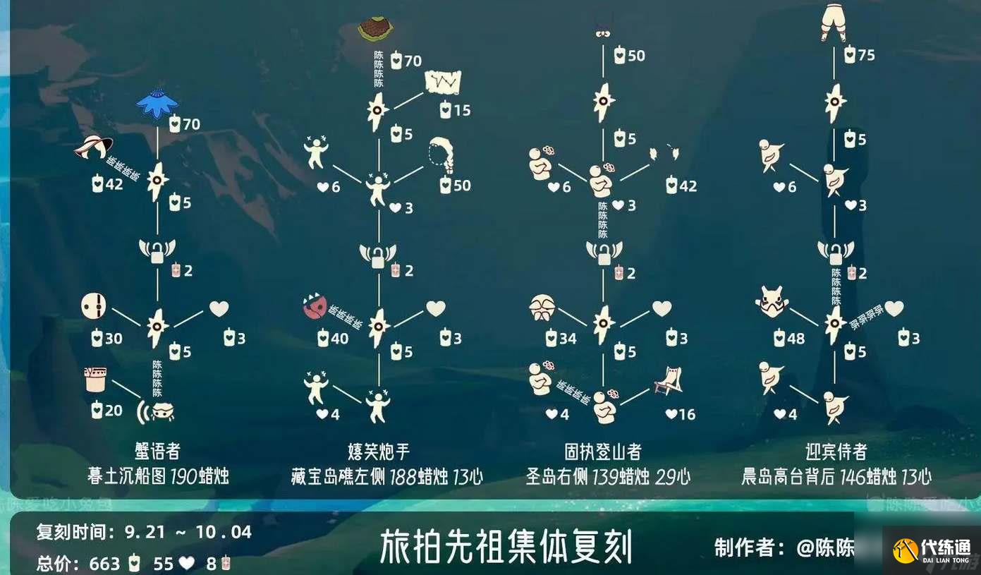 光遇旅拍先祖复刻兑换图一览