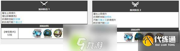 明日方舟推进之王精二材料有哪些-明日方舟推进之王精二材料介绍