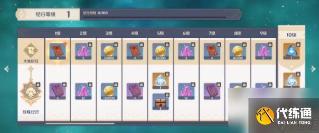 原神獲取經驗書 原神經驗書不足怎么辦