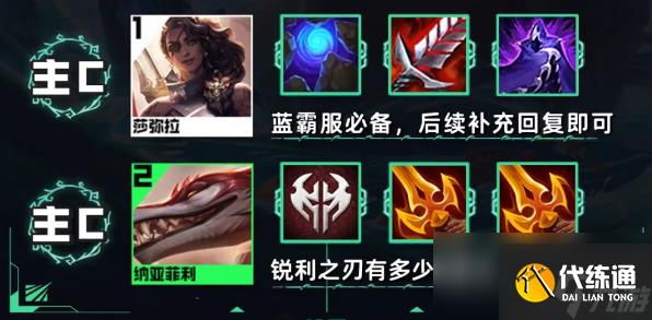 云顶之弈s9.5诺克莎狗阵容搭配攻略