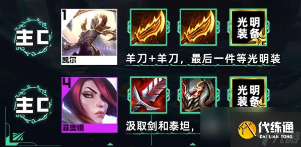 云顶之弈s9.5德玛天使阵容搭配攻略