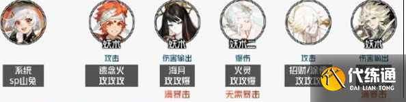 阴阳师瑞声除垢怎么打图三