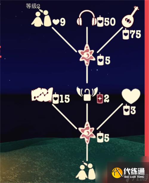 2023光遇红耳机先祖兑换图一览？光遇攻略介绍