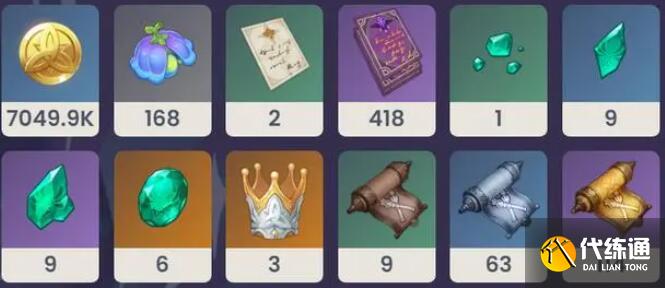 原神琳妮特天賦升級需要突破材料匯總