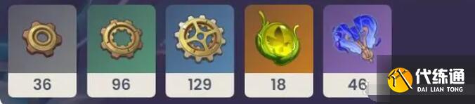 原神琳妮特天賦升級需要突破材料匯總